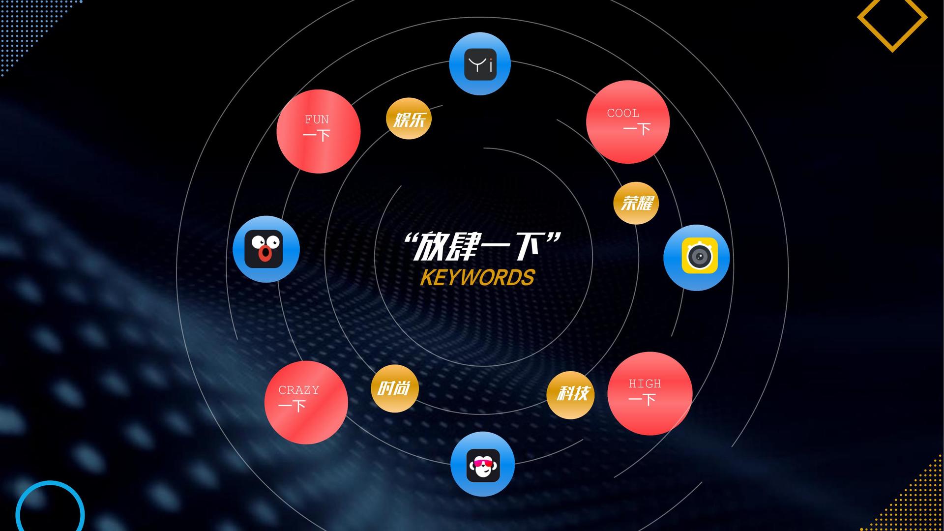 创想金石传媒入选“十四五”文化产业发展典型案例